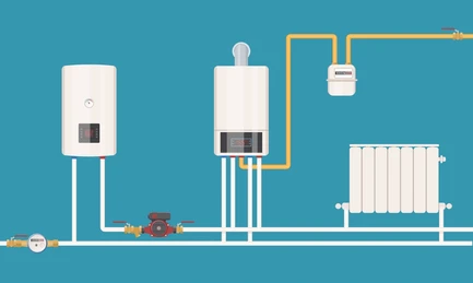 Plumbing Heating and Cooling Near Me